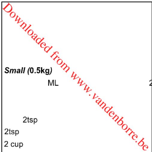 PROLINE BM100 - RECIPES - 1