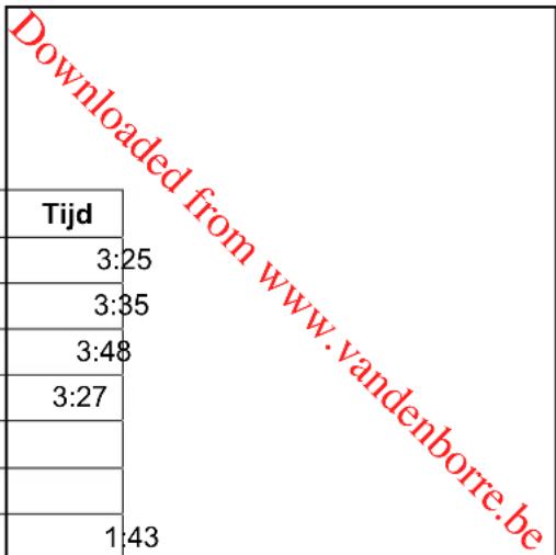 PROLINE BM100 - WAARSCHUWINGEN: - 2