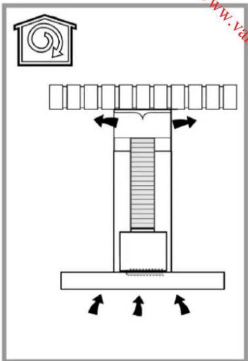 PROLINE BOX602SS - WAARSCHUWINGEN - 1