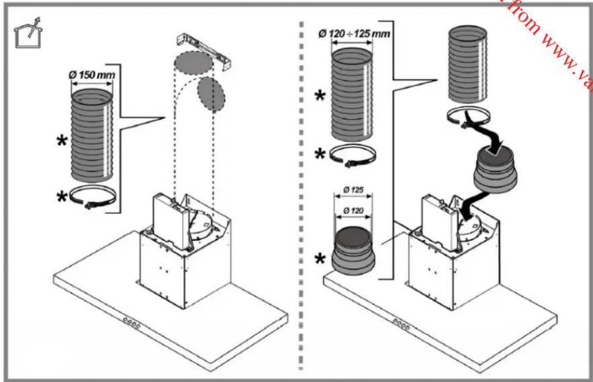 PROLINE BOX602SS - Detailed installation procedure - 12