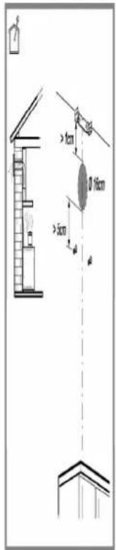 PROLINE BOX602SS - Detailed installation procedure - 6