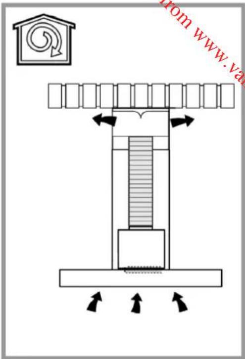 PROLINE BOX602SS - IMPORTANT SAFETY INSTRUCTIONS - 4