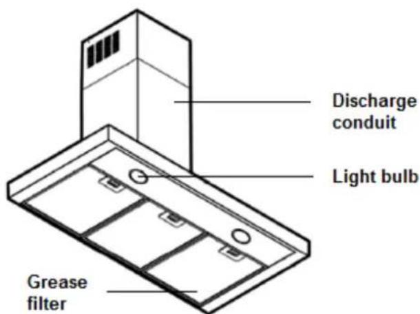 PROLINE BOX602SS - IMPORTANT SAFETY INSTRUCTIONS - 1