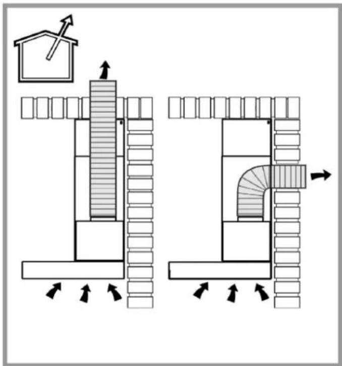 PROLINE BOX602SS - BESCHRIJVING - 3