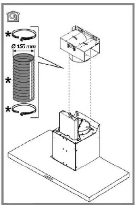 Ø 150 mm Ø250