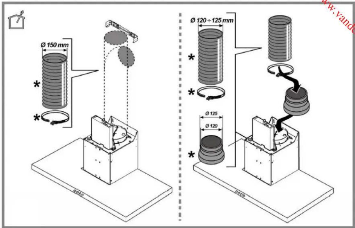 PROLINE BOX602SS - Gedetailleerde installatieprocedure - 10