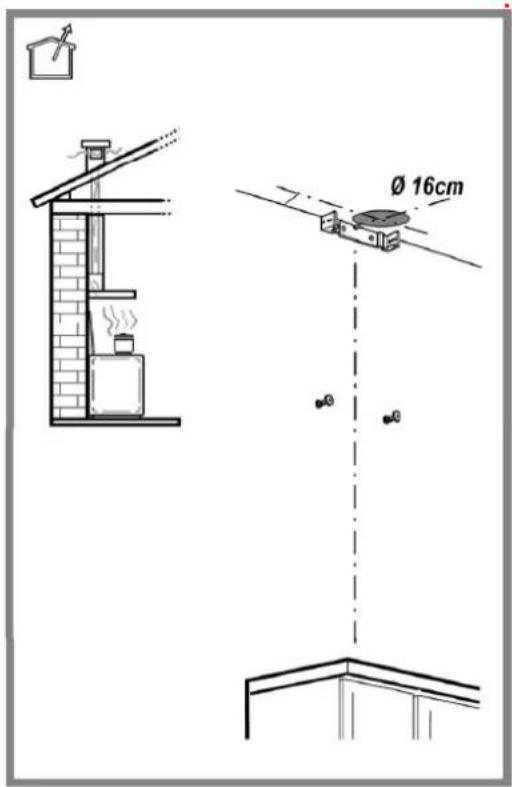 PROLINE BOX602SS - Detailed installation procedure - 7