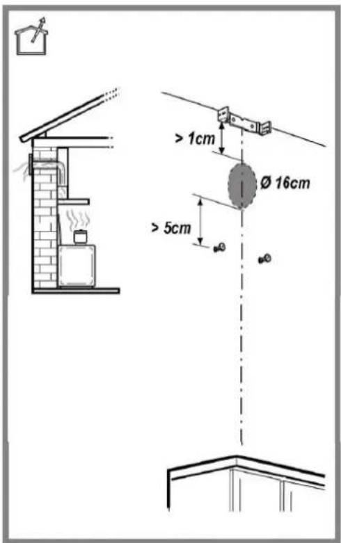 PROLINE BOX602SS - Gedetailleerde installatieprocedure - 6