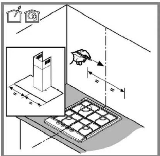 PROLINE BOX602SS - Gedetailleerde installatieprocedure - 1