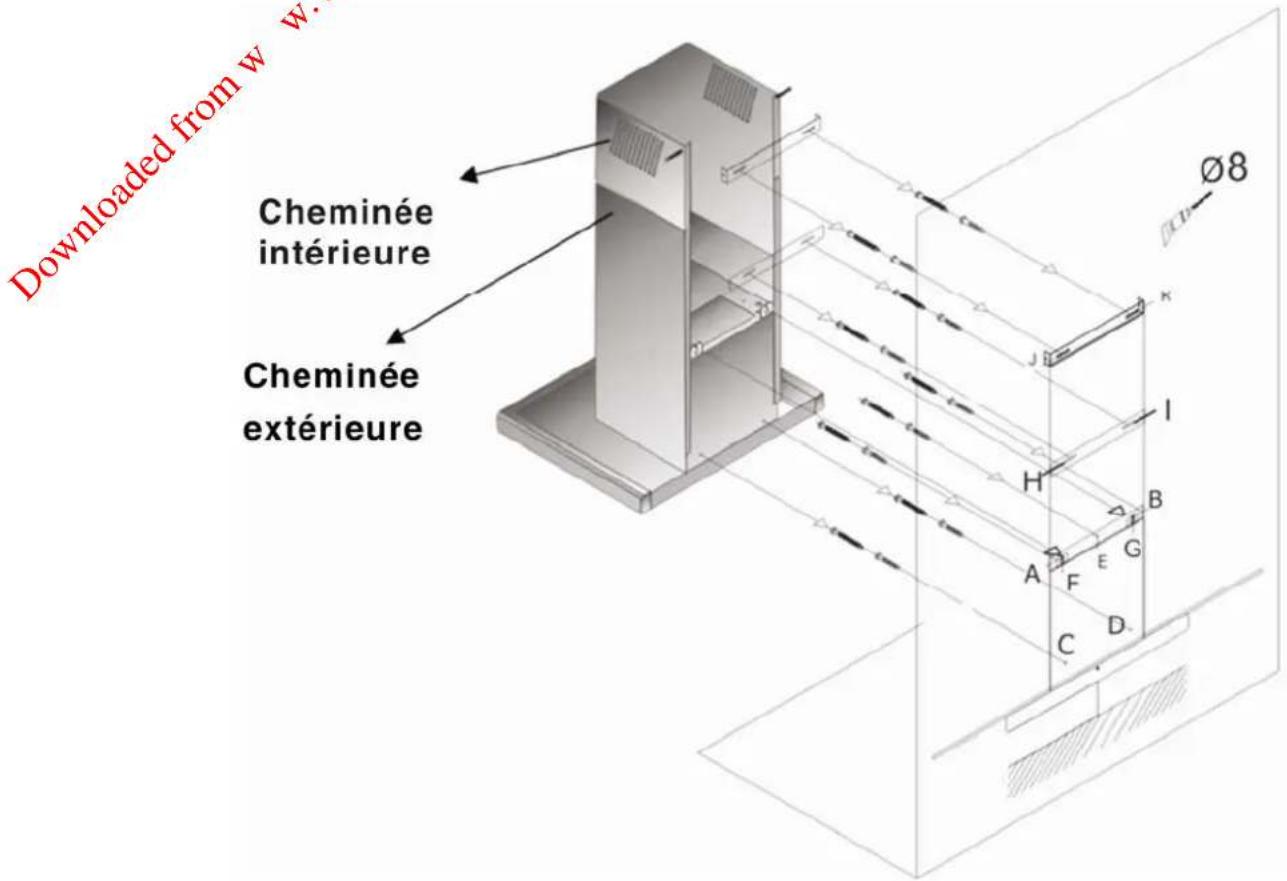 PROLINE BOX 90 IX - Installation de la hotte - 3