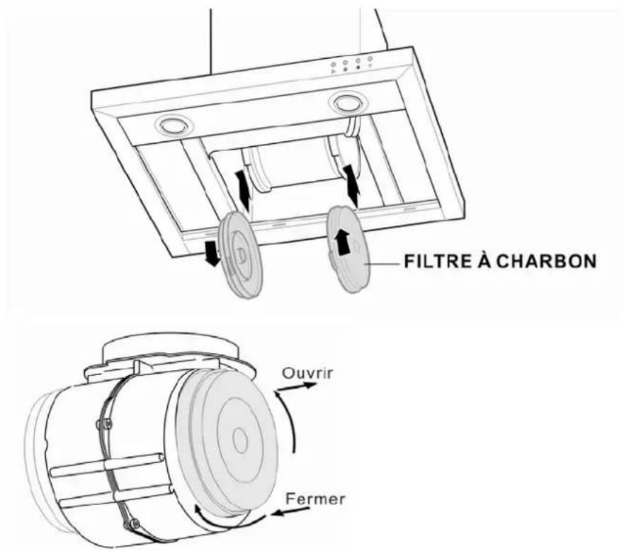 PROLINE BOX 60 IX - Installation des filtres à charbon - 1