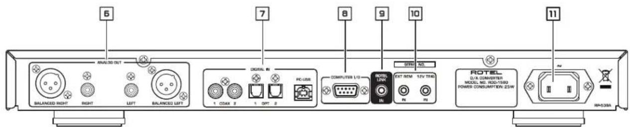 ROTEL RDD1580 - APPLICABLE FOR USA, CANADA OR WHERE APPROVED FOR THE USAGE - 8