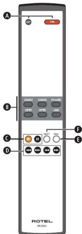 ROTEL RDD1580 - APPLICABLE FOR USA, CANADA OR WHERE APPROVED FOR THE USAGE - 9