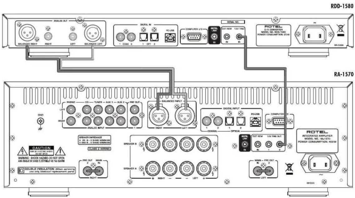 ROTEL RDD1580 - APPLICABLE FOR USA, CANADA OR WHERE APPROVED FOR THE USAGE - 11