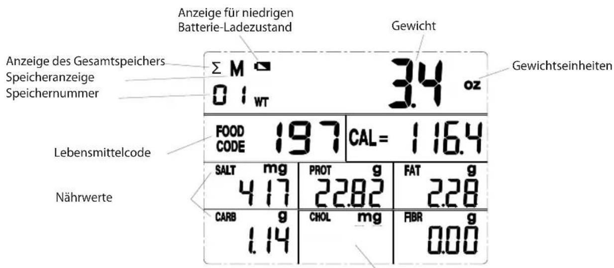 SALTER 1406 - DISPLAY: - 1