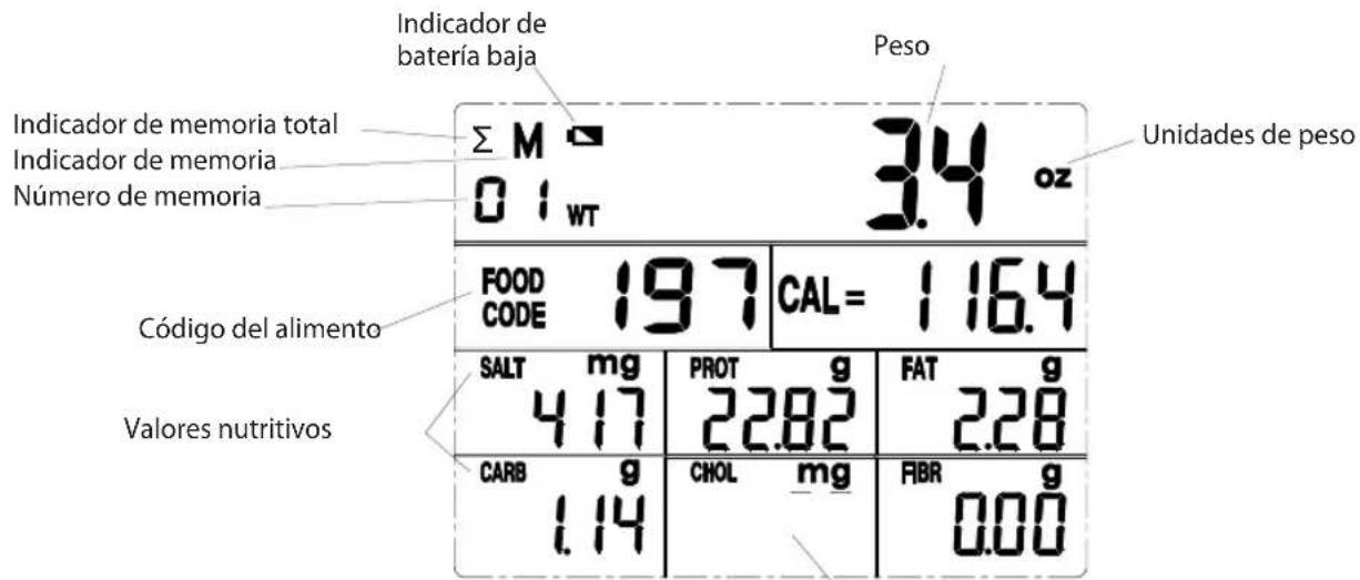 SALTER 1406 - LA PANTALLA: - 1