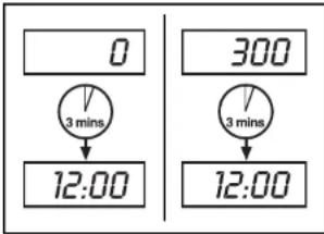 SALTER 1200 - AUTO SWITCH OFF - 1