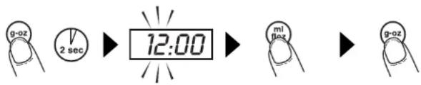 g-oz 2 sec 12:00 ml flez g-oz