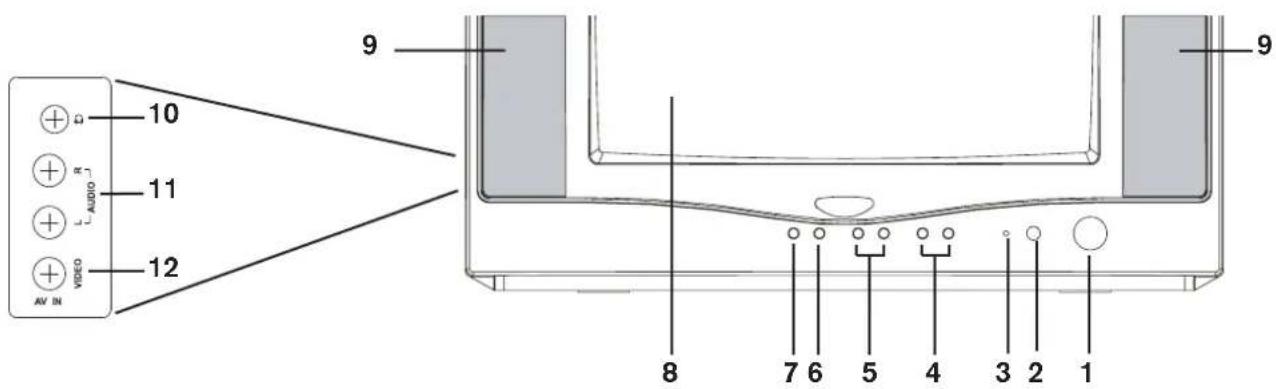 Magnum TV 3760 - Front und Seite - 1
