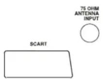 Magnum TV 3760 - DVB-T-TUNER, SAT-RECEIVER UND DIGITAL-DECODER ANSCHLIEBEN - 1