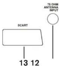 Magnum TV 3760 - Face arrière - 1