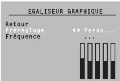 Magnum TV 3760 - Réglage de la tonalité - 1