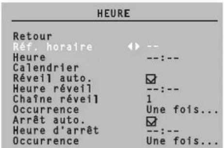 Magnum TV 3760 - RÉGLAGE DE L'HEURE - 1