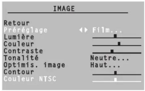 Magnum TV 3760 - RÉGLAGE DE L'IMAGE - 1