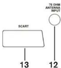 Magnum TV 3760 - Rückseite - 1