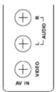 Magnum TV 3760 - PRESE AUDIO /VIDEO - 1