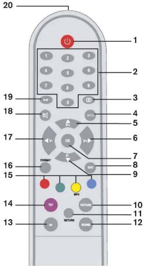 Magnum TV 3760 - Afstandsbediening - 1