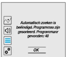 Magnum TV 7052 - TV FUNCTIONS (MENU'S) - 1