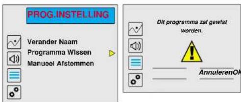 Magnum TV 7052 - PROGRAMMA WISSEN - 1