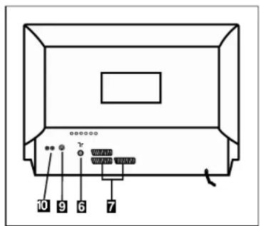 Magnum TV 7052 - ACHTERKANT - 2