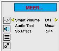 Magnum TV 7052 - MEER... - 2