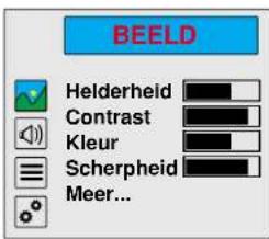 Magnum TV 7052 - BEELDINSTELLINGEN - 1