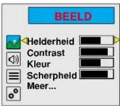 Magnum TV 7052 - BEELDINSTELLINGEN - 2