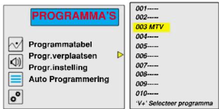 Magnum TV 7052 - PROGR. VERPLAATSEN - 1