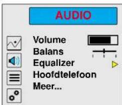 Magnum TV 7052 - TV FUNCTIONS (MENU'S) - 1