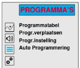 Magnum TV 7052 - PROGRAMMATABEL - 1