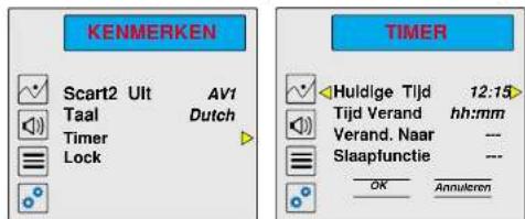 Magnum TV 7052 - KENMERKEN - 3