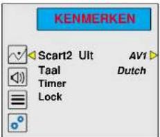 Magnum TV 7052 - KENMERKEN - 1