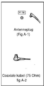 Magnum TV 7052 - AANSLUITING BUITENANTENNE - 2