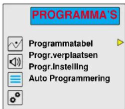 Magnum TV 7052 - PROGRAMMATABEL - 2