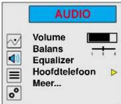 Magnum TV 7052 - TV FUNCTIONS (MENU'S) - 2