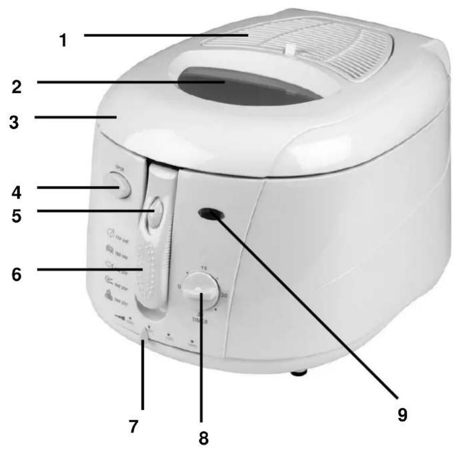TEAM FT 5 - Friggitrice - 2