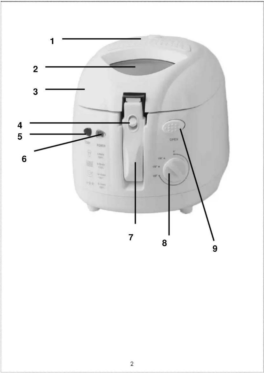 TEAM FT 11 - Deep fat fryer - 1