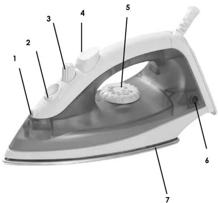TEAM DAI 8 - Dampfbügeleisen - 2