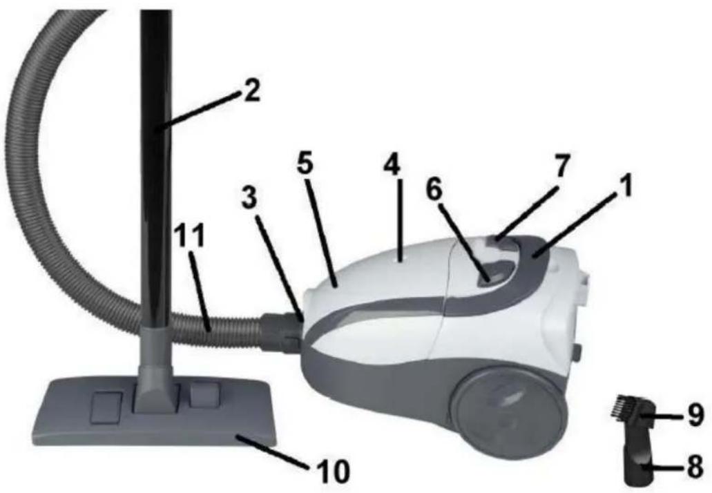TEAM ST 19 - Vacuum cleaner - 2