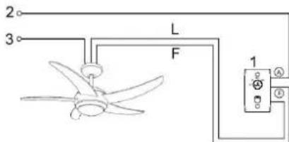 TEAM KA DV 2 - INSTALLATION DE L'INTERRUPTEUR MURAL - 1